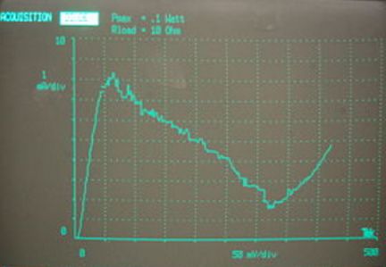 tunnel diode trace