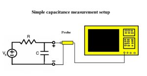 oscilloscope capacitance measurement