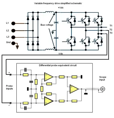 VFD and differential probe