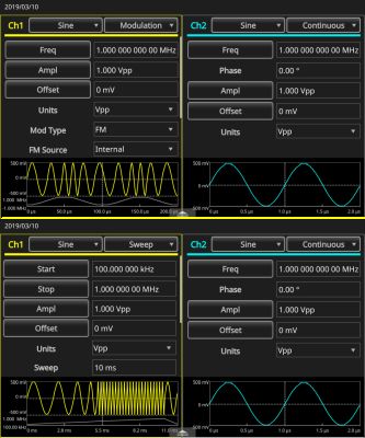FM Modulation