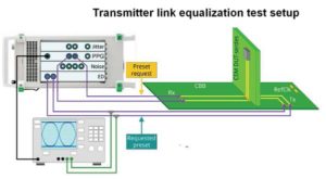 transmitter testing