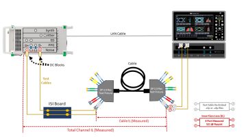 teledyne lecroy