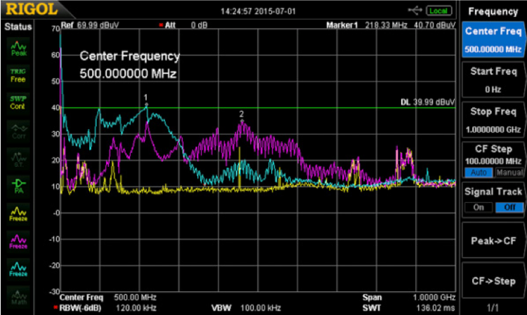 GaN converter ringing