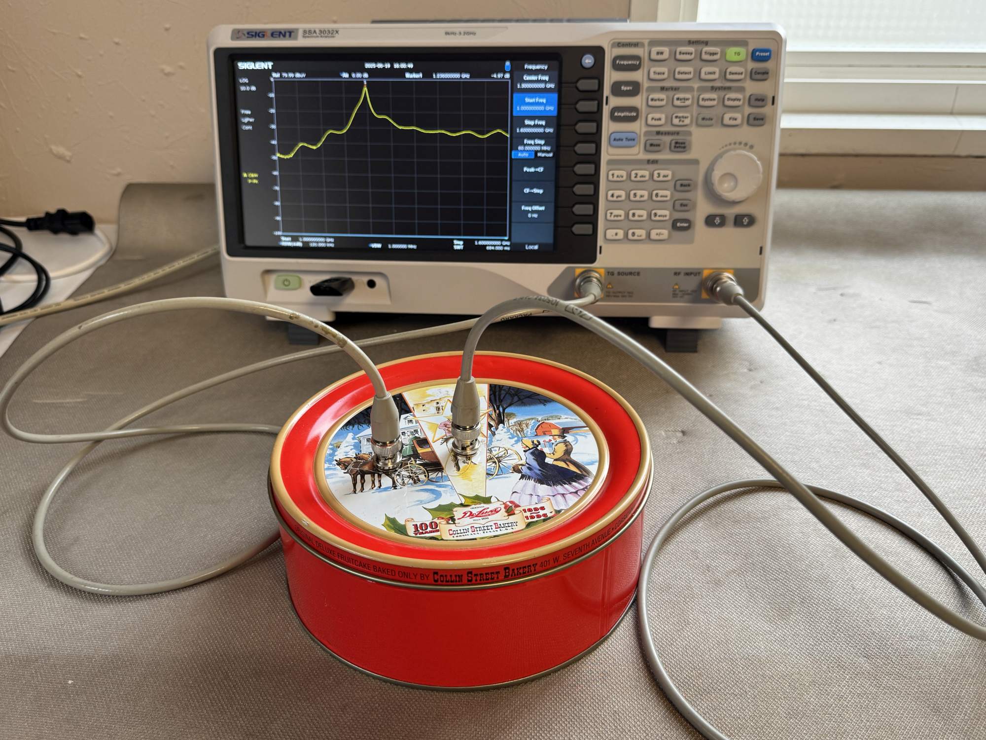 spectrum analyzer to measure the cavity's resonance frequency